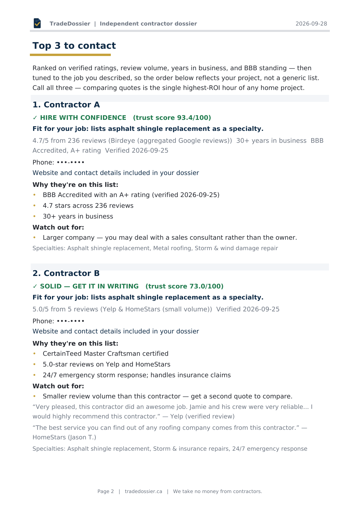TradeDossier top contractor picks